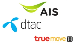 Thailand Mobile Network